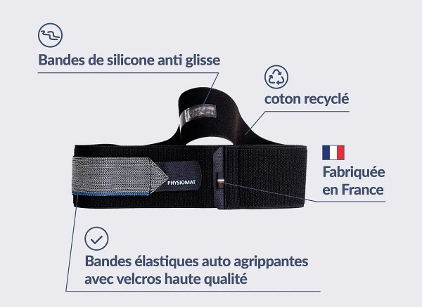 Physiomat Ceinture de Maternité TONIC – Mère Mousses
